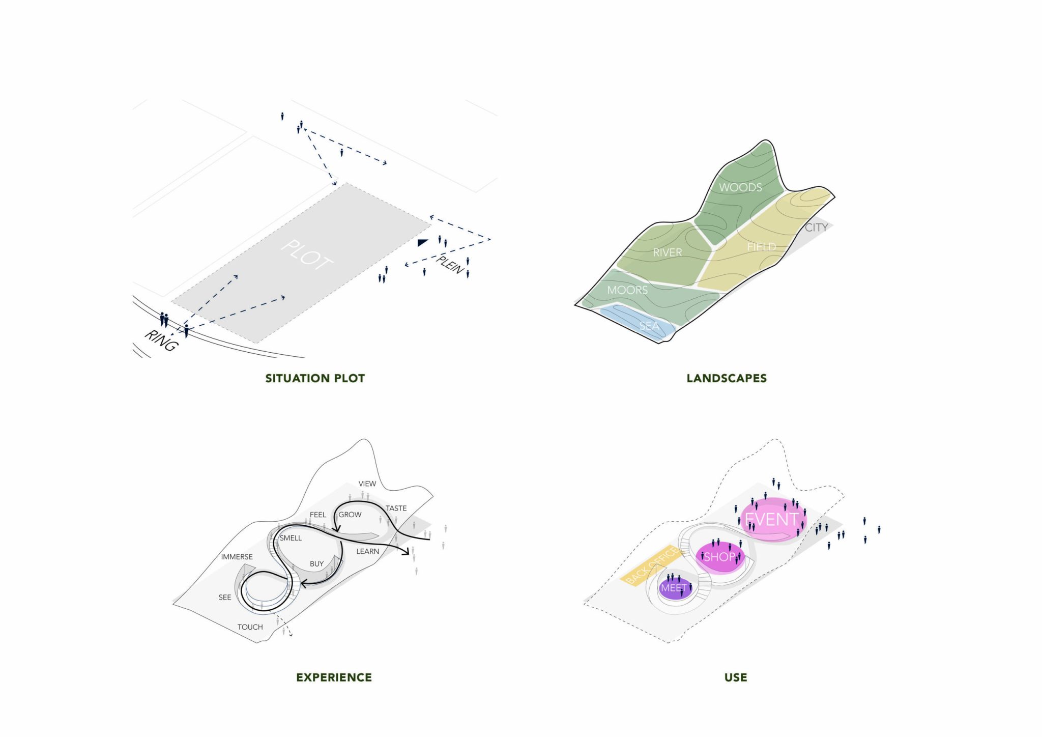 Dutch Pavilion World Expo Osaka 2025 - GROUP A